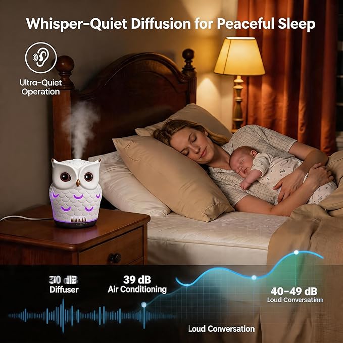 Ceramic Essential Oil Diffuser 200ml,Ultrasonic Aromatherapy Humidifier with 7-Color LED Night Light, Waterless Auto Shut-Off & Timers, Stone Scent Cool Mist Diffusers for Home, Bedroom, Office, Decor