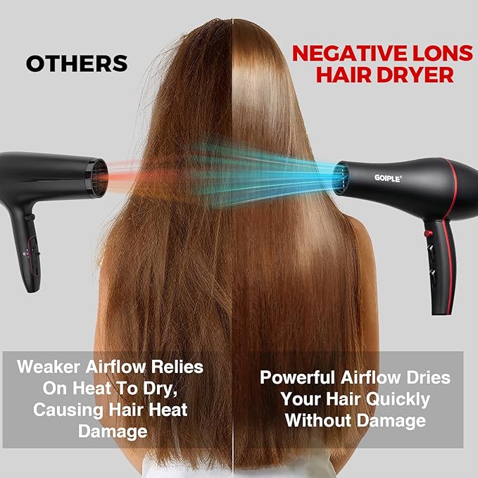13Pcs Ionic Constant Temperature Hair Blow Dryer Kit - Lightweight, Low Noise, 1800W Professional Blowdryer Set for Women and Men