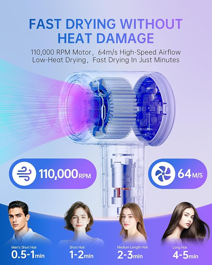 Plasma Ionic Hair Dryer with Diffuser, 110000 RPM High Speed Blow Dryer, Fast Drying Professional Hair Dryer with Smart Screen, Low Noise Ionic Hair Dryer for Curly Hair, Women & Men - Sliver Gray
