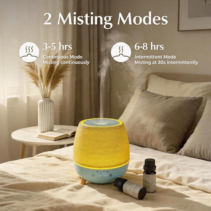 Fabric Cover Essential Oil Diffuser,Small humidifier for Office Desk &300ml Aromatherapy Diffuser for Bedroom with Bedside Night Light humidifier,Quiet Diffuser with Night lamp,Diffuser for Hotel spa