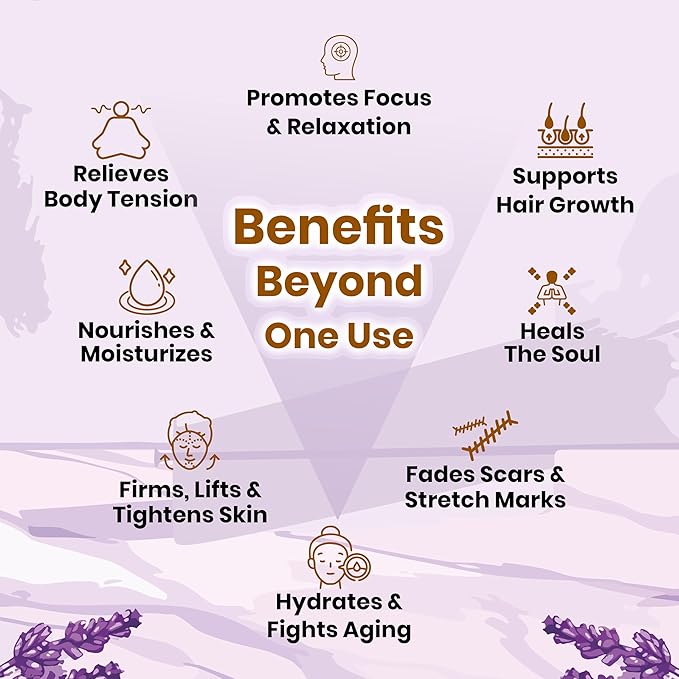 My Ace Lavender Essential Oil – 100% Pure & Natural, Steam Distilled from Lavender Flowers – Premium Grade Undiluted Oil for Diffuser, Aromatherapy, Soap & Candle Making - 16 fl oz