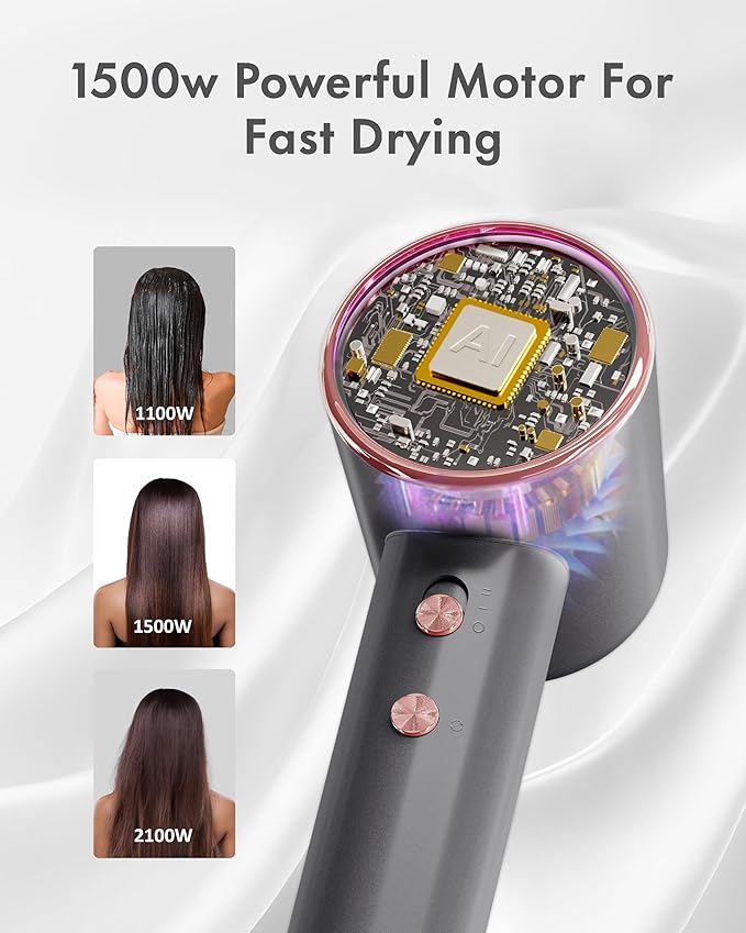 Rudd Hair Dryer with Diffuser, High Speed Hair Dryer with Display, 160000 RPM Brushless Motor for Fast Drying, 500 Million Negative Inoic Low Noise, Grey