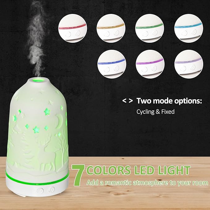 100ml All-in-One Aroma Diffuser Humidifier – 7-Color LED, Dual Mist Mode, 60/120min Timer, Waterless Auto-Off, 25ml/h, <50dB, White