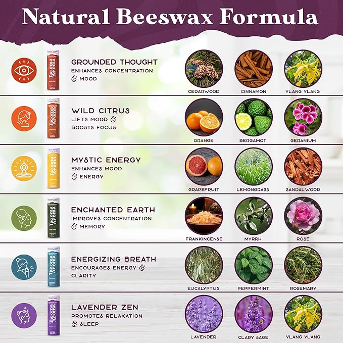 PURPLE CANYON Essential Oils Balm Stick | Mystic Energy Aromatherapy by Tacoma Aroma | Beeswax Body | Grapefruit, Lemongrass & Sandalwood Essential Blend For Mindfulness | 6.5 grams