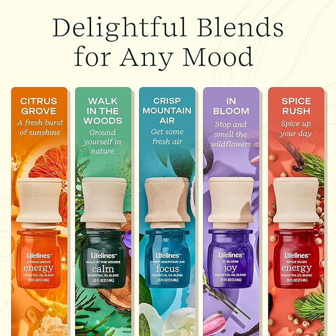 Lifelines Essential Oil Blends, 4-Pack - Blended Essential Oils with Precision Pump for Aromatherapy Diffusers - Long-Lasting Scented Fragrance - Crisp Mountain Air (Joy, Calm, Focus & Energy)