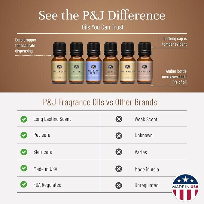 P&J Trading Fragrance Oil Coffee Shop Set | Coffee, Café Mocha, Chai Tea, Hot Chocolate, Blueberry Muffin, French Vanilla Candle Scents for Candle Making, Freshie Scents, Soap Making Supplies
