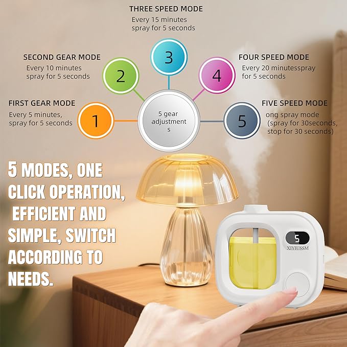 Waterless Essential Oil Diffuser Portable Cordless Aromatherapy Scent Machine for Home Office Car Large Room Battery Powered Ultrasonic Diffuser with 5 Mist Modes for Bedroom Classroom Travel