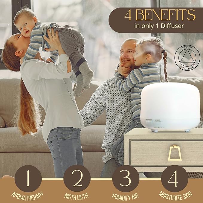 Mystic Romance Essential Oil Diffuser, 300ml Aromatherapy Humidifer and Nigth Ligth for Relaxing Atmosphere in Home Office Yoga and Spa, for Everyone, Auto-Off Safety Switch. Clear