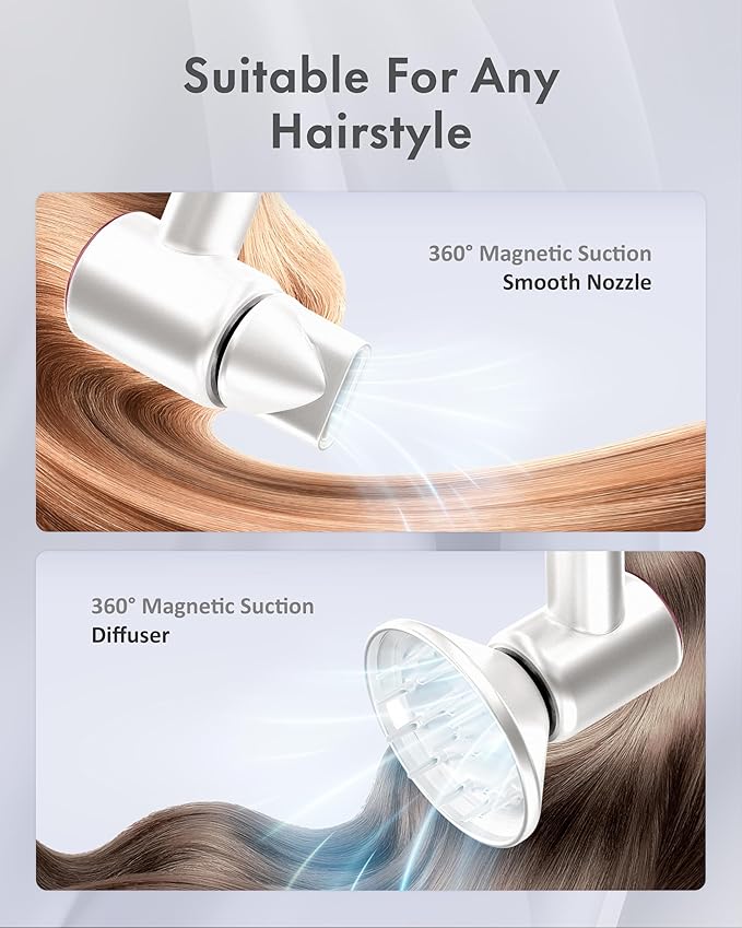 Rudd Hair Dryer with Diffuser, High Speed Hair Dryer with Display, Fast Drying Blow Dryer with 160000 RPM Brushless Motor, 500 Million Negative Inoic, Low Noise, White
