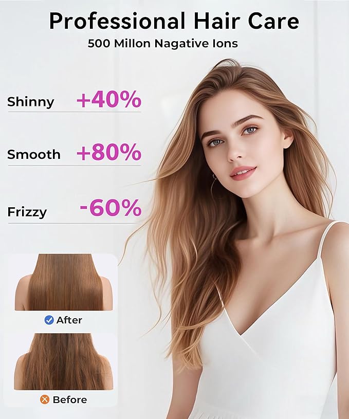 Hair Dryer, 100,000 RPM High-Speed Blow Dryers for Women & Men, Hair Dryers with Diffuser & Nozzle, Portable Hairdryer for Travel Home Use, Quiet & Fast-Drying, 500 Million Negative Ions, Heat-Control
