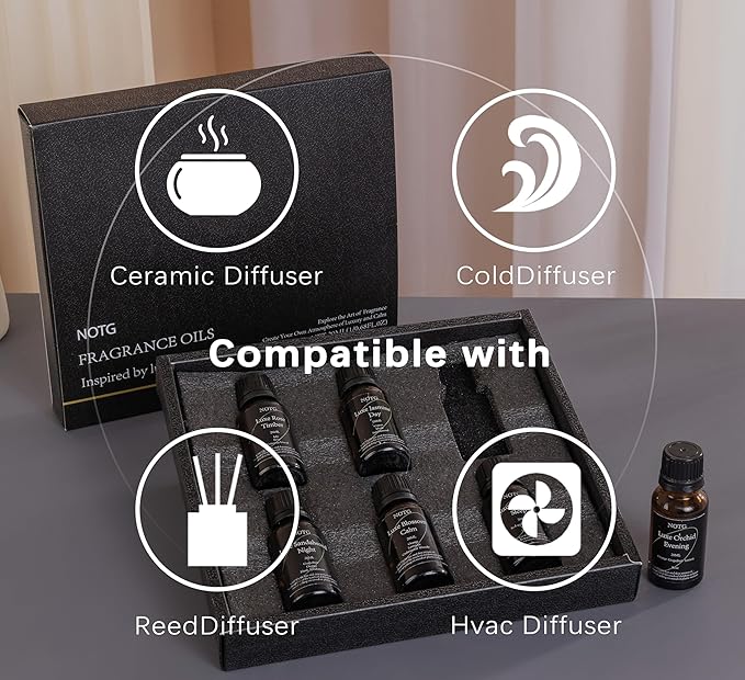 Essential Oils Set - Top 6 Luxury Scents for Diffuser, Humidifier, Aromatherapy, Candle & Soap Making, Premium Scented Oil Gift Set for Home & Office, Inspired by Luxury Brand perfumes(20ML)