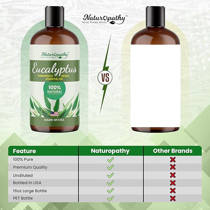 Naturopathy Eucalyptus Essential Oil, Therapeutic Grade, Premium Quality Perfect for Aromatherapy (16 fl oz)