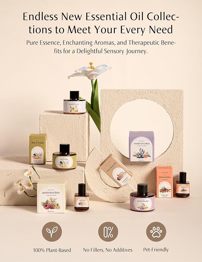 SF101S Pro Smart Plug in Air Freshener for Home, Waterless Essential Oil Diffuser, Aromatherapy Home Diffuser, 120-Day Natural Aroma Mist – Free 30ml Peach Star Aura (Periwinkle Blue)