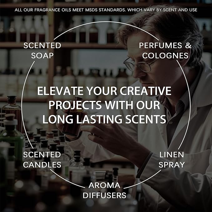 Essential Oils Set - Top 6 Luxury Scents for Diffuser, Humidifier, Aromatherapy, Candle & Soap Making, Premium Scented Oil Gift Set for Home & Office, Inspired by Luxury Brand perfumes(20ML)