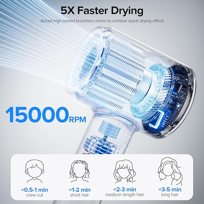Low Noise Hair Dryer, 150000 RPM Brushless Motor with 500M Negative Ions, Fast-Dry Lightweight ThermoControl, Magnetic Diffuser & Nozzle, 5 Heat & 3 Speeds, Salon Blow Dryer for Home Travel All Hair