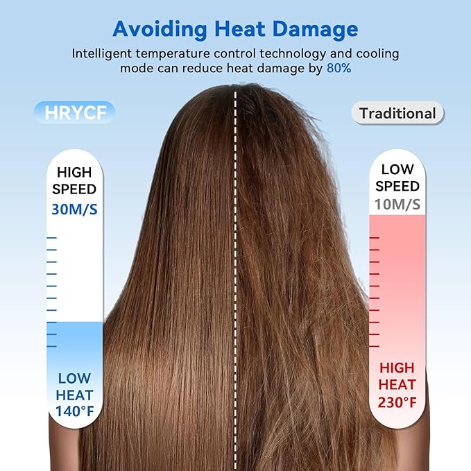 Hair Dryer with Smoothing Brush,160000RPM High Speed Blow Dryer,Negative Ionic Care Hair Dryer,Fast Drying Less Heat Damage Blow Dryer,Thermo-Control Low Noise with Diffuser, Black