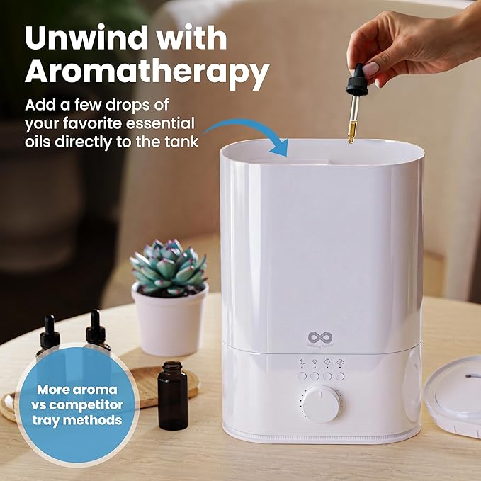 Everlasting Comfort 6L Humidifier Large Room, High Mist Output 60 HR Runtime Ultrasonic Top Fill Humidifiers for Bedroom, Easy to Use & Clean for Home, Baby Humidifier, Plants, Congestion, Indoor