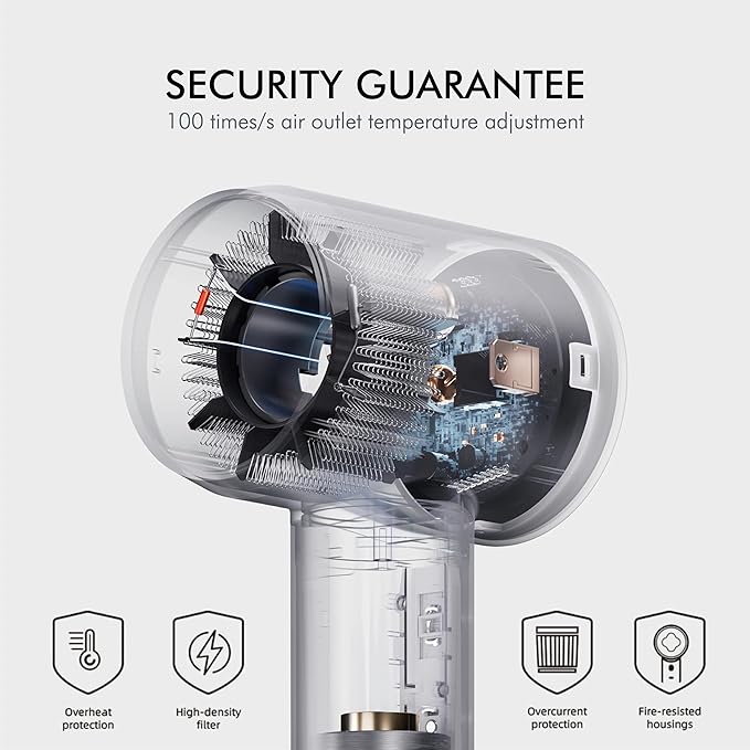 Hair Dryer, Guiwigo High Speed Professional Ionic Hair Dryers with Diffuser,Nozzle,Wall Mount, 3 in 1,Fast Drying,Low Noise,200 Million Negative Ions,Hair Dryers for Women,Men,Kids,Pets,Gift