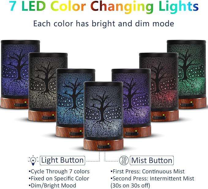 EQUSUPRO Essential Oil Diffuser Electric Cool Mist Aroma Diffuser150ml with Intermittent Mode, Auto Shut-Off Protection, 7 Colors Changing LED Light for Home Office Decor & Gift (Life Tree)