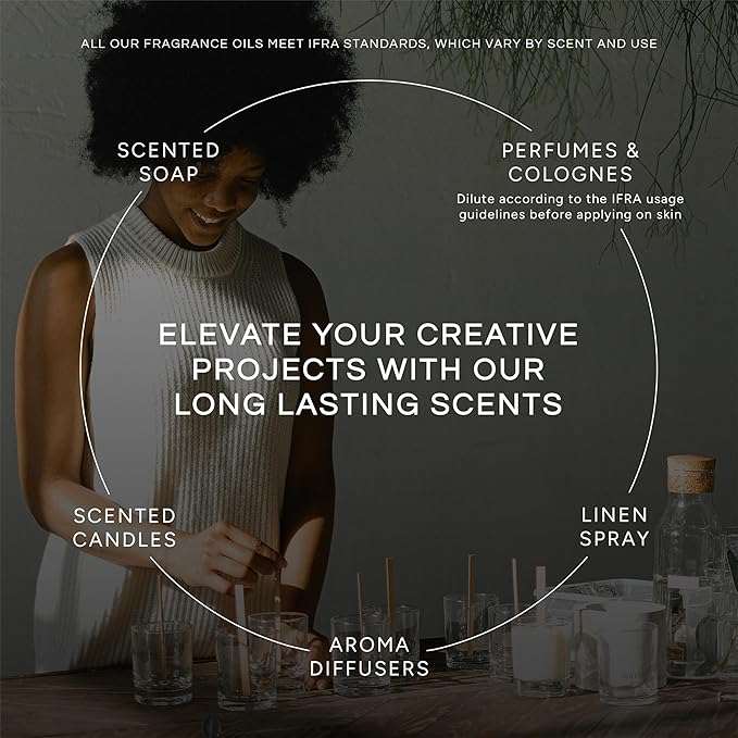 Eternal Essence Oils Scented 30ml Premium Fragrance Oil - for Candle, Soap Making, Aromatherapy, Diffusers, Home Care, & Humidifiers