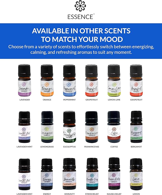 Essence Pearl Travel Case | Peppermint Essential Oil | Aromatherapy Nasal Diffuser & Essential Oil Carrying Case | Invigorating Peppermint Scent| Travel-Friendly Kit | White Pod