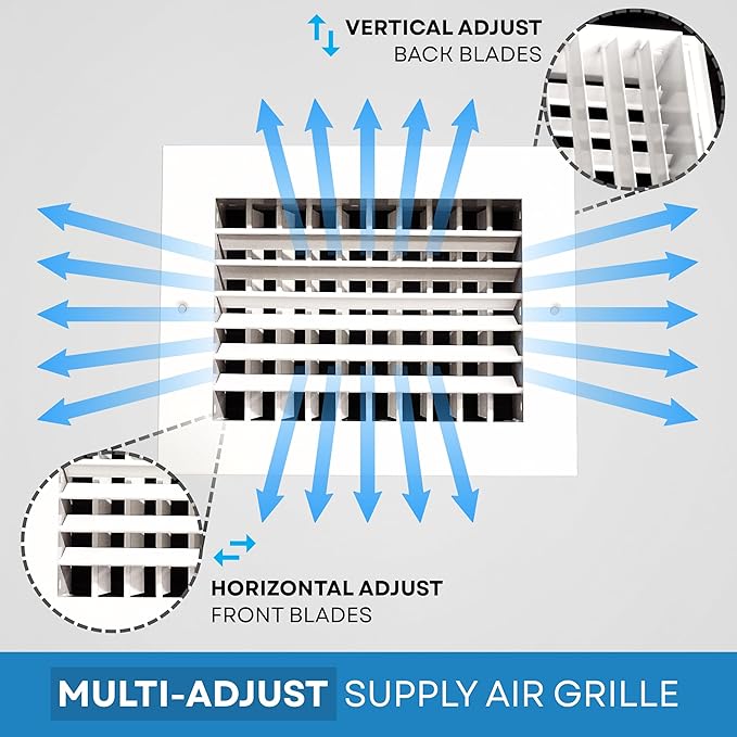 10x6 Double Deflection Supply Air Vent Cover for Wall or Ceiling Duct Opening - Rust-Proof Adjustable Full Control Airflow Direction Diffuser by HVAC Premium - White - Overall Size: 11.5'" X 7.5"