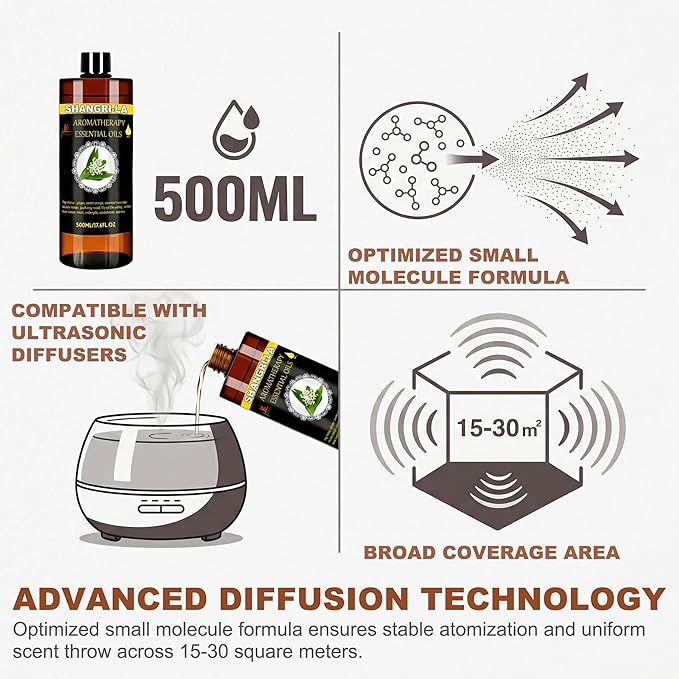 Essential Oils Ultrasonic Diffuser Oil Refill 17.6fl.oz Large Volume Plant-Based Formula Aromatherapy Oil Air Refreshing Odor Reducing Long Lasting Scent Home Hotel Office Use Elitzia ET500EO1