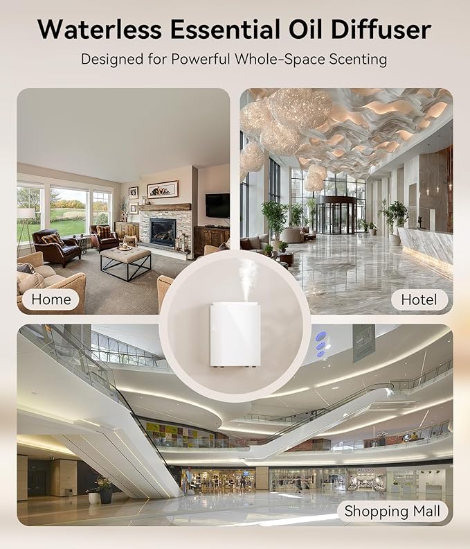5500 Sq.Ft Waterless Diffuser - HVAC System, Essential Oil Diffuser with WiFi & Bluetooth App Control, Whole House & Aromatherapy Diffuser, Oil Diffuser for Office Home Large Room, White