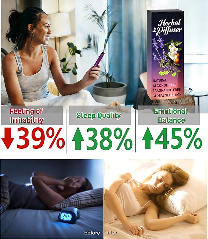 Mullein Herbal Diffuser Set, 2 Pack of Pure Botanical Blends (Mullein & Lavender), Portable Aromatherapy Diffuser (2, Green+Purple)