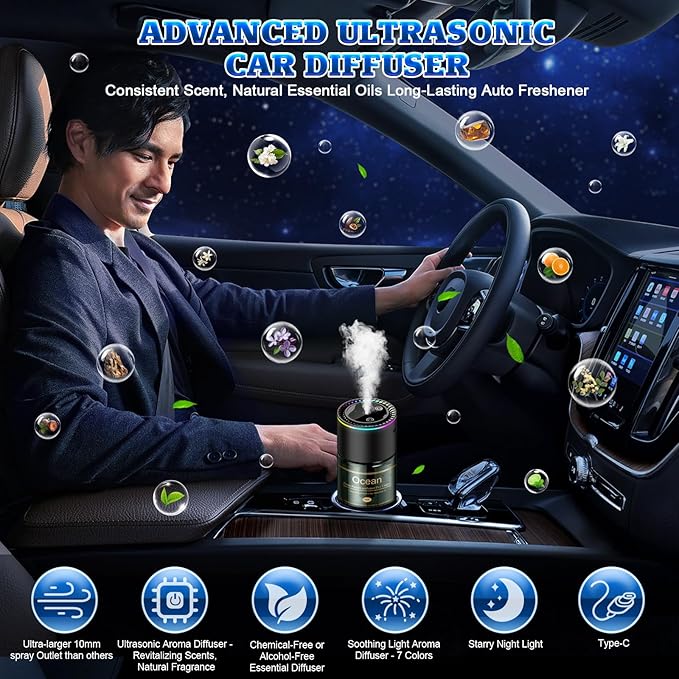 Smart Car Air Freshener Diffuser - 270-Day Long-Lasting Essential Oil 6.09 Fl Oz /180ml, Auto On/Off Sensor, Ultrasonic Dual Modes, Multi-Mode Adjustable, Natural French Fragrance Oils, Ocean Scent