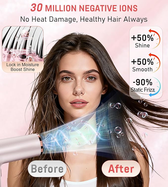 FMZ Professional Ionic Hair Blow Dryer with Smart Display, 1875W High Speed Brushless Motor for Fast Drying, Small Portable Light weight Low Noise, Curly Diffuser Blowdryer for Women Kids Salon Travel