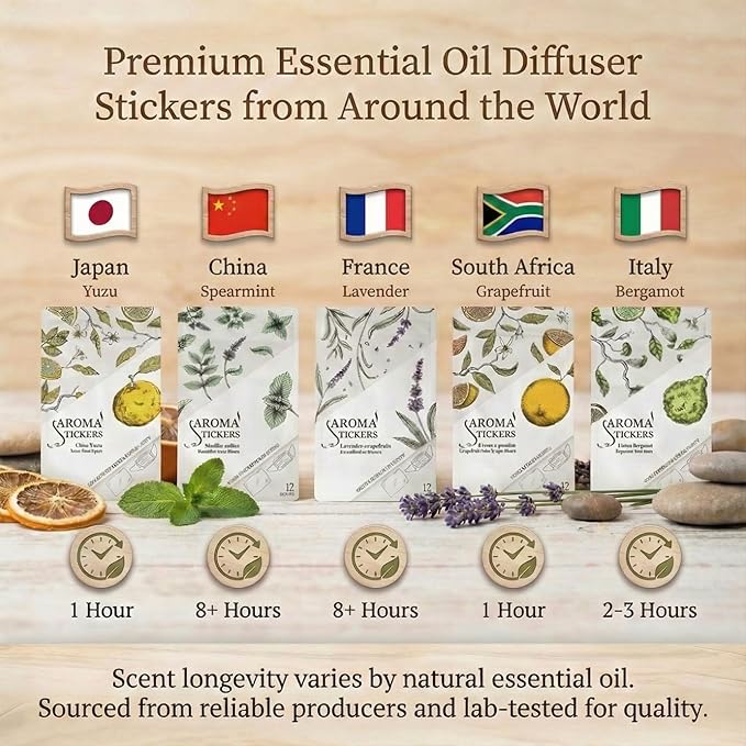 AROMA STICKERS® (Yuzu, Pack of 1) - 100% Natural Essential Oil Mask Stickers for Face Mask & Pillow (12 Stickers/pc) -Pure Essential Oil Scented Mask Patch/Personal Aroma/Relaxing