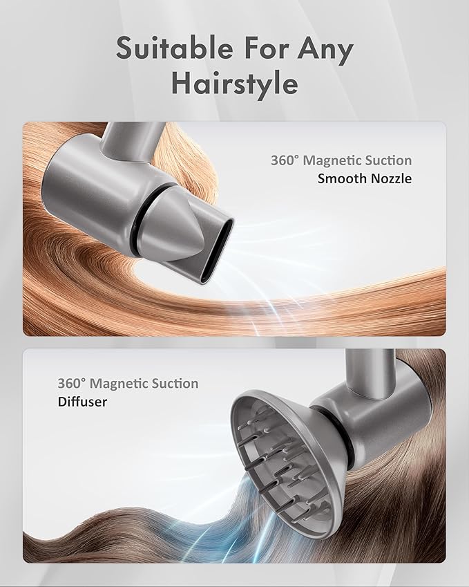 Rudd Hair Dryer with Diffuser, High Speed Hair Dryer with Display, 160000 RPM Brushless Motor for Fast Drying, 500 Million Negative Inoic Low Noise, Grey