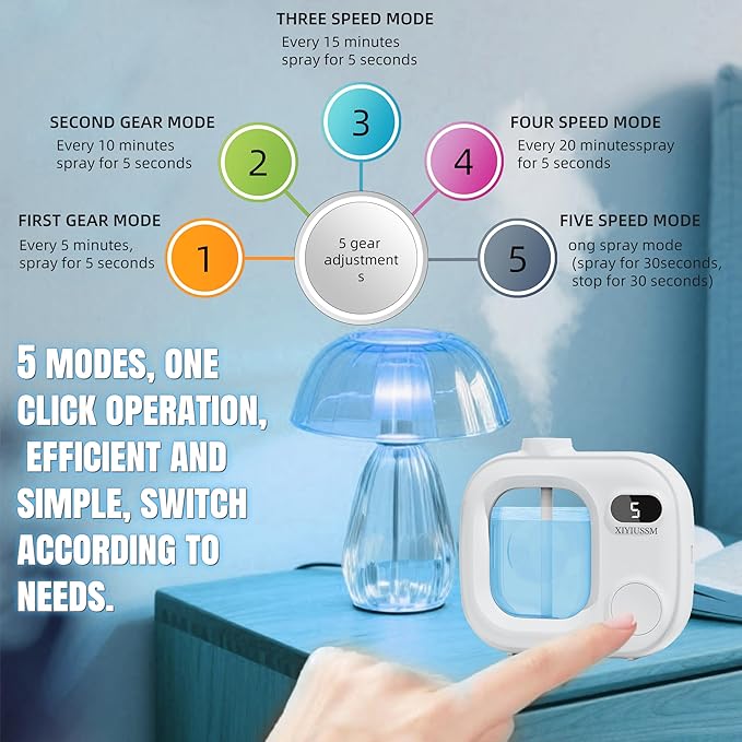 Waterless Essential Oil Diffuser Portable Cordless Aromatherapy Scent Machine for Home Office Car Large Room Battery Powered Ultrasonic Diffuser with 5 Mist Modes for Bedroom Classroom Travel