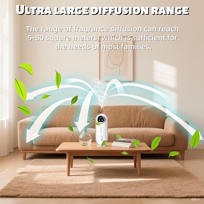 Essential Oil Diffuser Refill 6 Piece for XIYIUSSM S1pro Waterless Essential Oil Diffuser Aromatherapy Set 6 Flavors (Essential Mist Refill 6pcs)