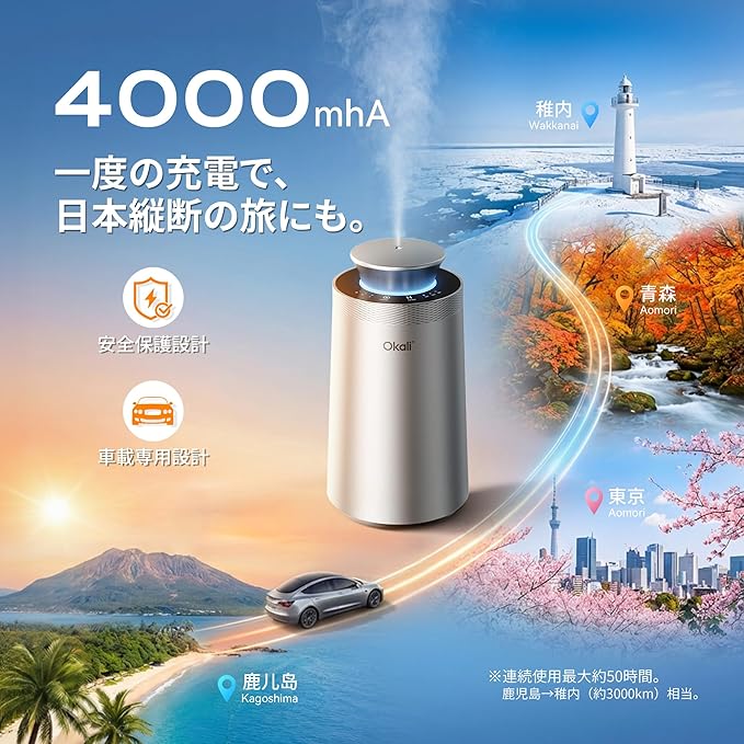 Okali Smart Car Air Fresheners, Strong Fragrance Experience Car Freshener, Support DIY Perfume, White Tea & White Musk,Auto ON/OFF, Timer Function