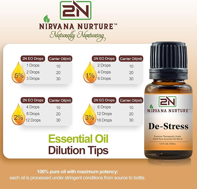 De Stress Blend 100% Pure Natural Premium Grade, Undiluted, Ease Stress, Aromatherapy, Mood Booster, Calm & Relax Mind