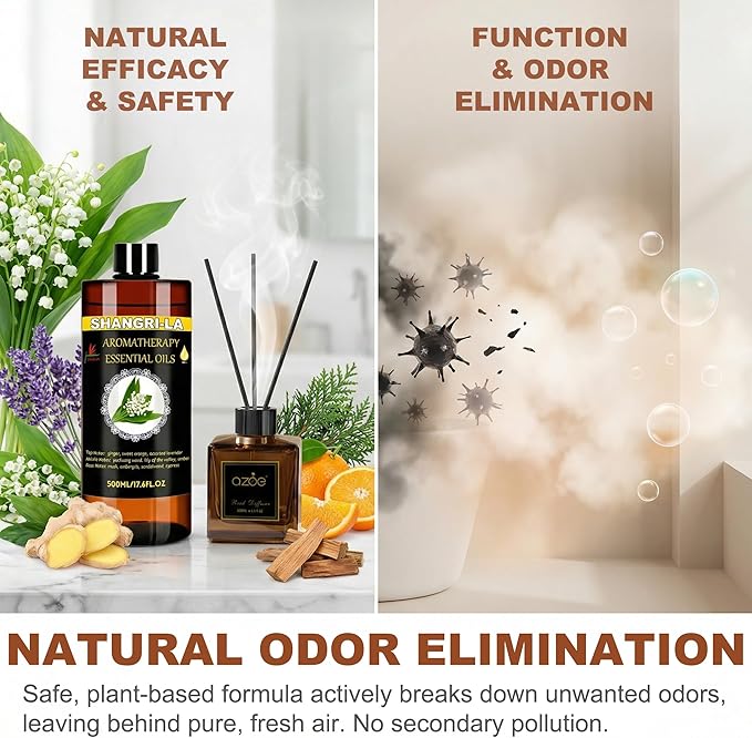 Essential Oils Ultrasonic Diffuser Oil Refill 17.6fl.oz Large Volume Plant-Based Formula Aromatherapy Oil Air Refreshing Odor Reducing Long Lasting Scent Home Hotel Office Use Elitzia ET500EO1