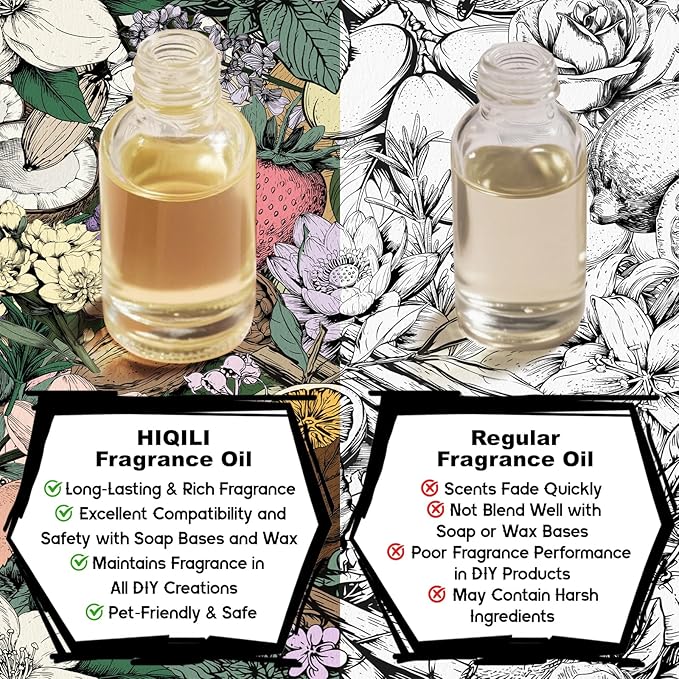 HIQILI Blue Miracle Water Fragrance Oil for Diffuser, Inspired by H.er-mes Ed.Mer-veilles-blu, Candle, Perfume & Soap Making, Crisp Ocean Notes, Long-Lasting Aroma - 1 Fl Oz