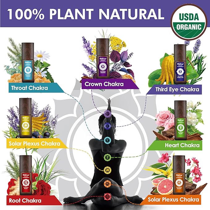 Slema 7 Chakra Essential Oil Roller Gift Set - 7x5ml with Natural Crystal & Jade Rollerballs, Plant-Based Blends for Meditation, Yoga (5mlx7)