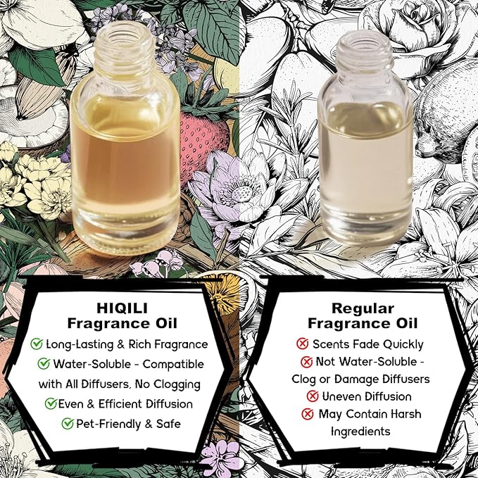 HIQILI Midnight Craving Diffuser Oil, Inspired by Y S.L's B.Lack O.pium, for Home & Hotel, Long-Lasting Fragrance Oil- 3.38 Fl Oz